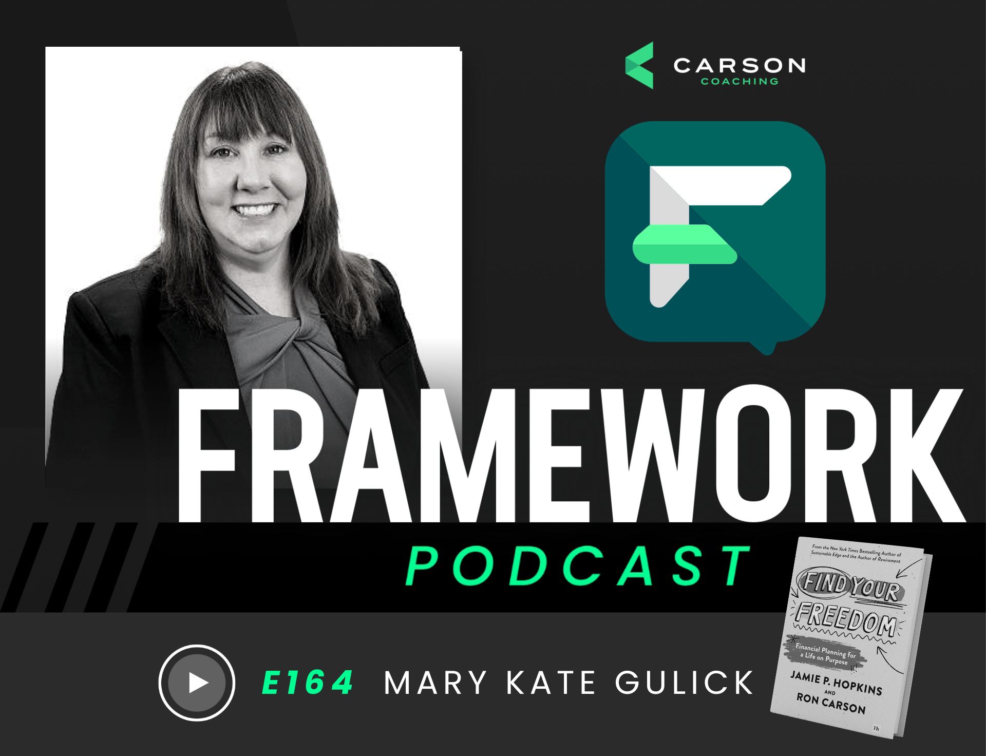 Mary Kate Gulick: Write a Book to Supercharge Your Business