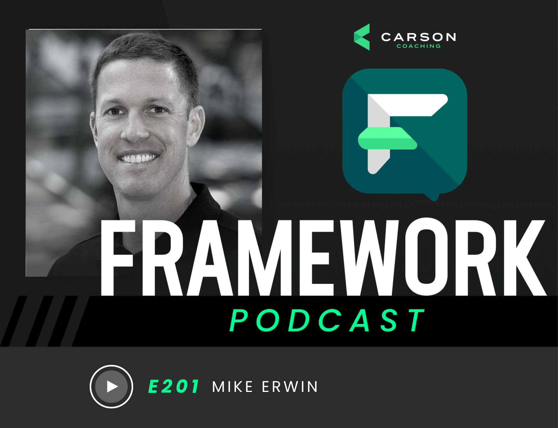 Mike Erwin: Leadership, Solitude & Human Skills